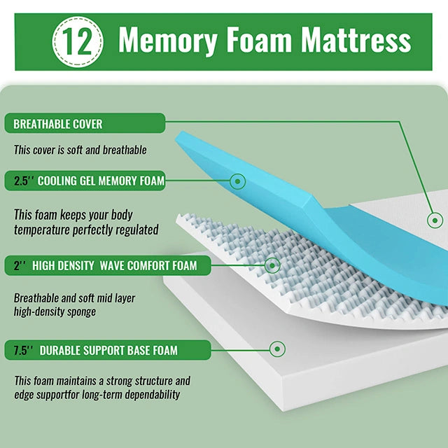 Coreopsis 12" Twin Memory Foam Wave Comfort White