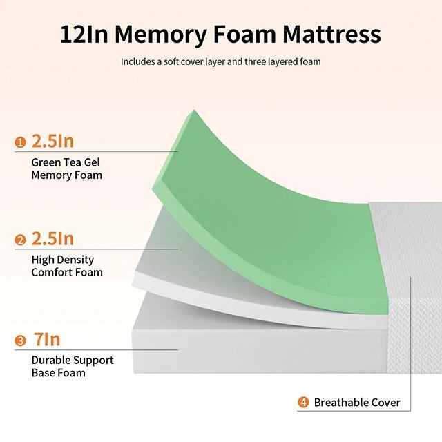 Forsythia 12" E.King Green Tea Gel Memory Foam